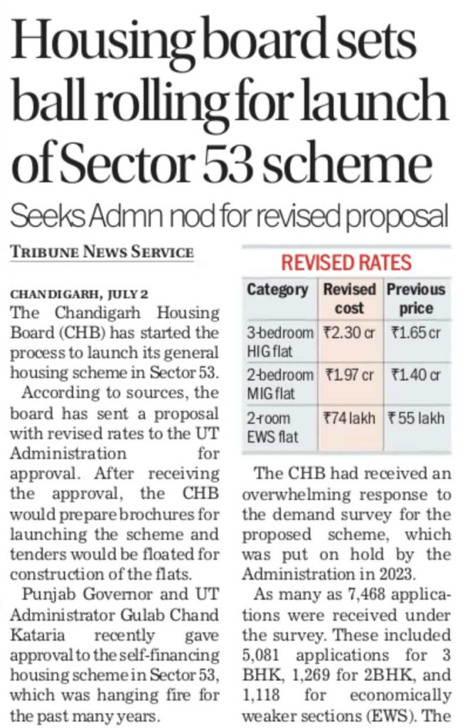 Chandigarh Housing Board Sector 53 Scheme