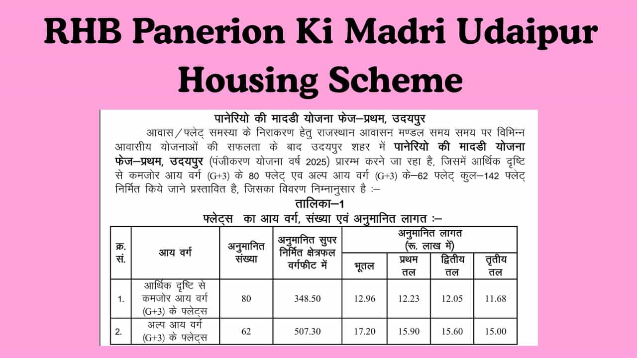 RHB Panerion Ki Madri Udaipur Housing Scheme-min