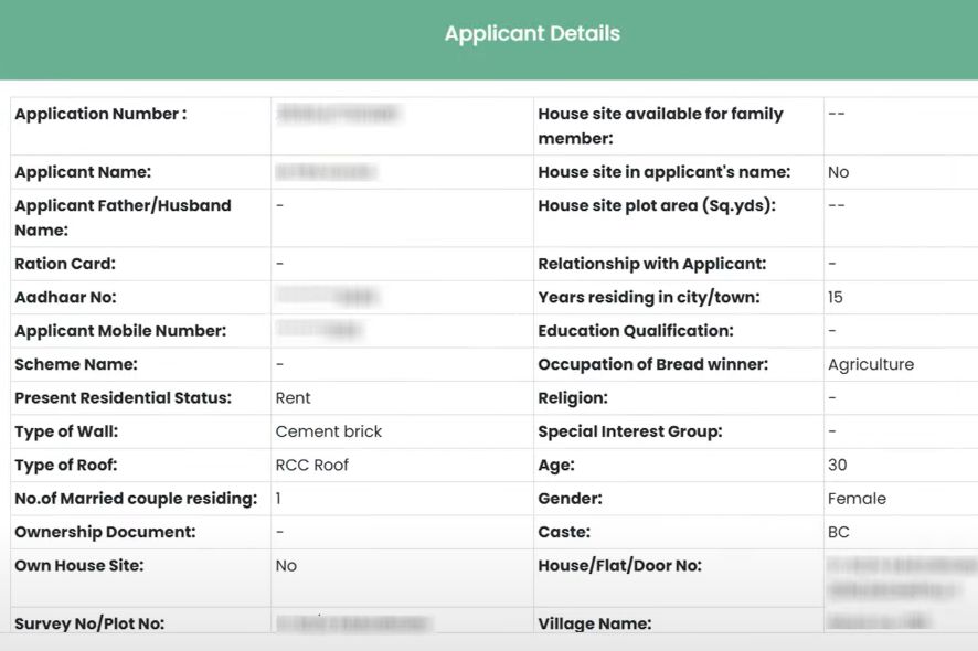 Indiramma Housing Details